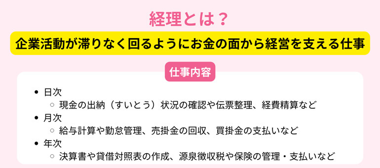 経理の主な仕事内容
