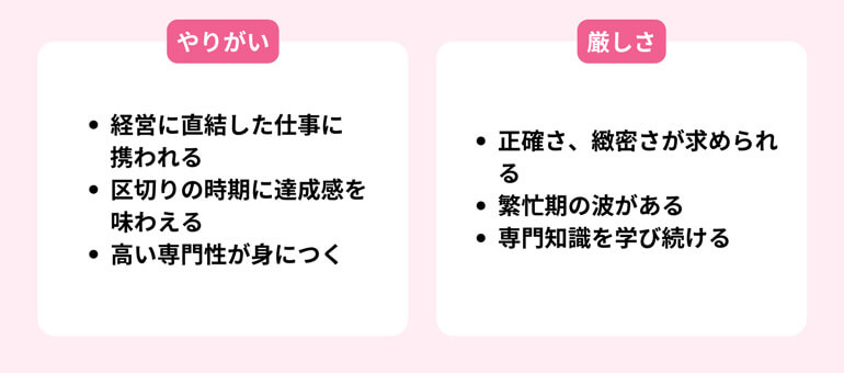 経理の仕事のやりがい・厳しさ
