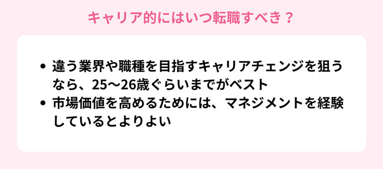 キャリアのイメージ