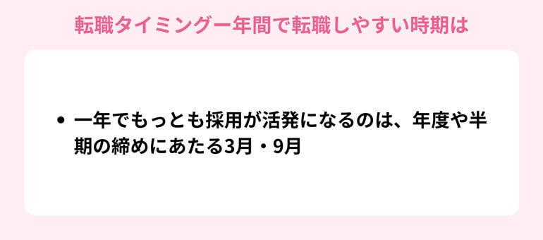年間で転職しやすい時期のイメージ