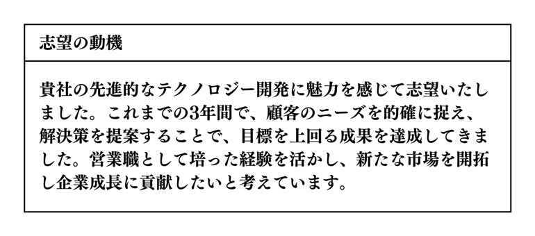 志望動機の書き方の基本
