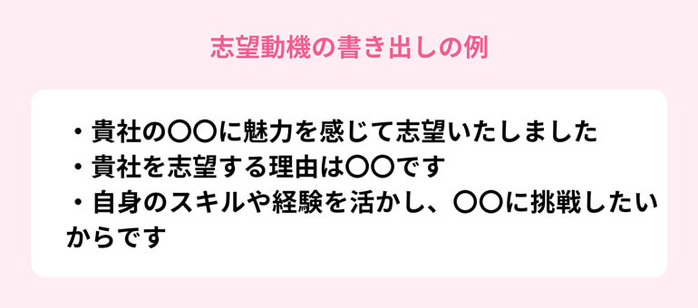 志望動機の書き出しのポイント