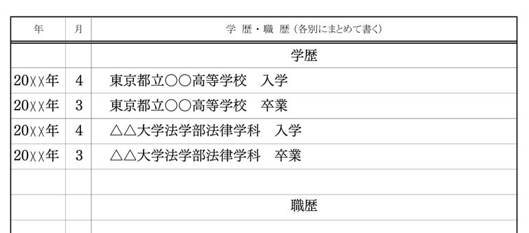 履歴書の学歴の書き方