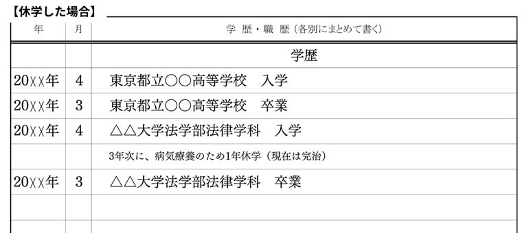 休学した場合の学歴の書き方