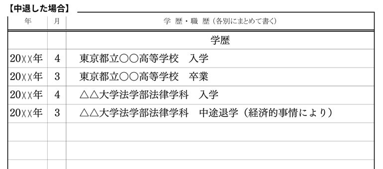 中退した場合の学歴の書き方