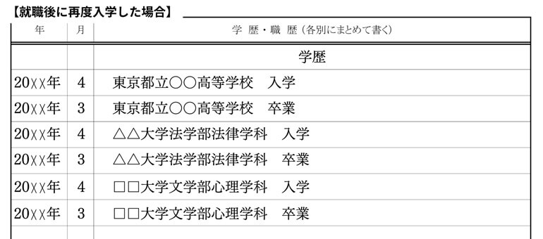 就職後に再度入学した場合の学歴の書き方