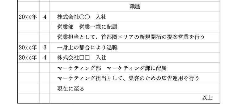 職歴の書き方の見本