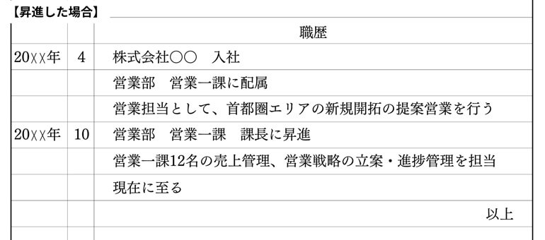 昇進した場合の職歴の書き方