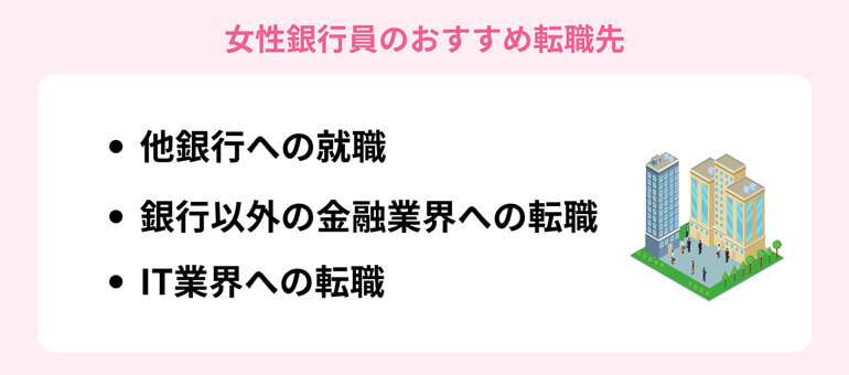 オフィスビルのイメージ