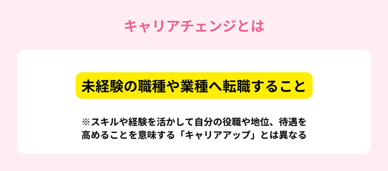 キャリアチェンジとは