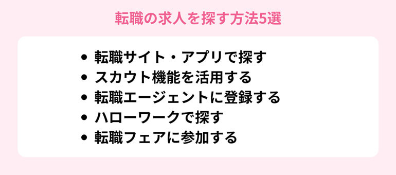 転職方法