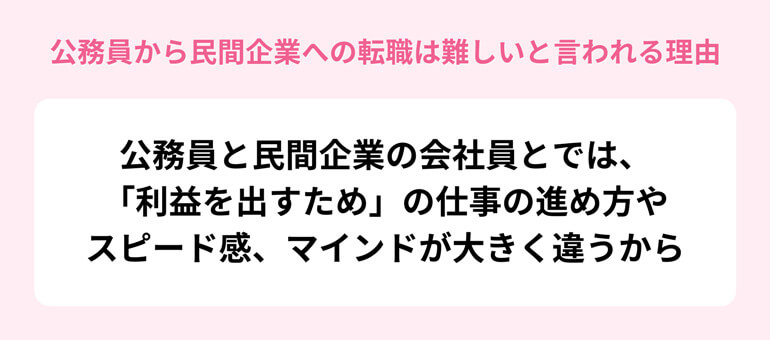 クエスチョンマークのイメージ