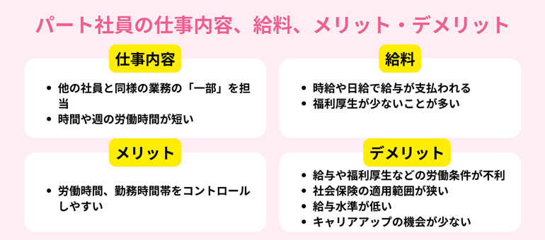 労働契約法の改正・無期契約社員とは?