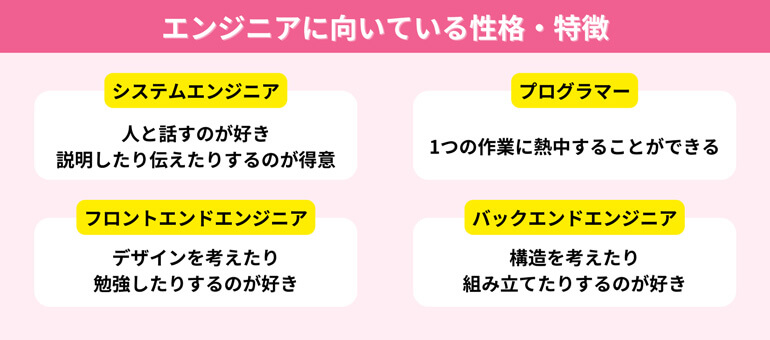 エンジニアに向いている性格・特徴