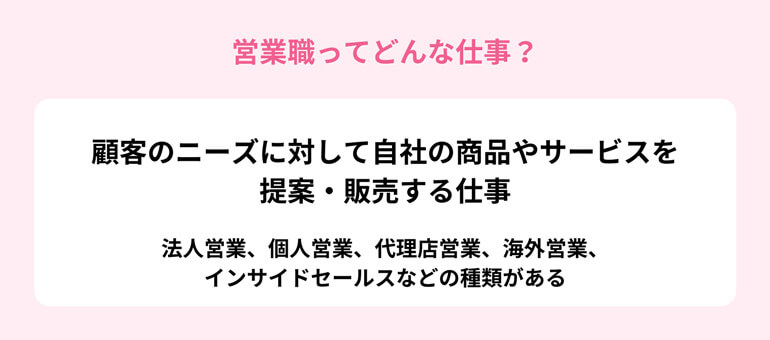 営業職ってどんな仕事?