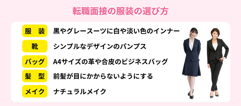 面接で着るインナー