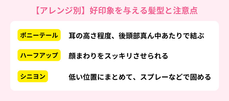グロスのイメージ