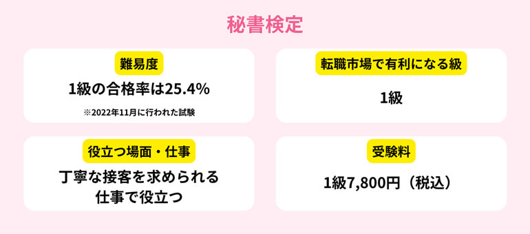 宅地建物取引士のイメージ