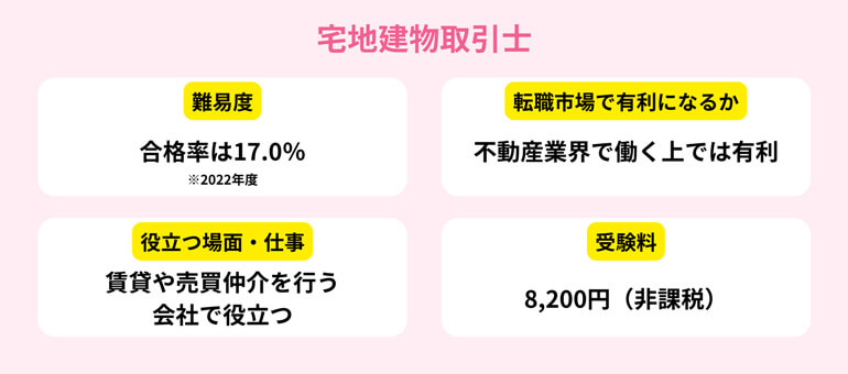 資格勉強をする女性のイメージ