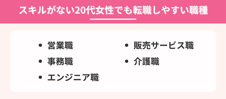 スキルがない20代女性でも転職しやすい職種