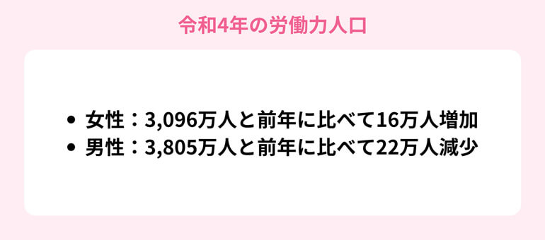 今、転職市場では女性が求められている