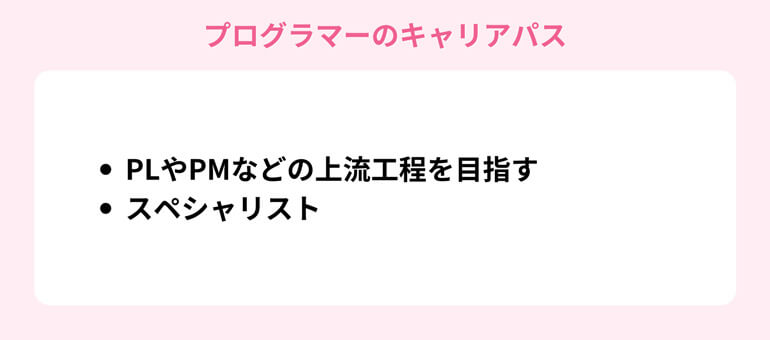プログラマーのキャリアパス
