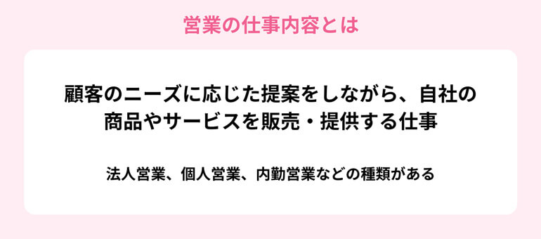 営業の仕事内容とは?