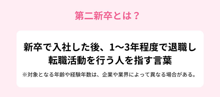 第二新卒とは?