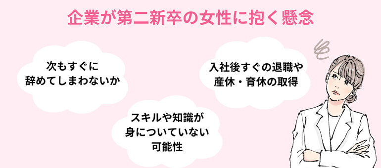 企業が第二新卒の女性に抱く懸念