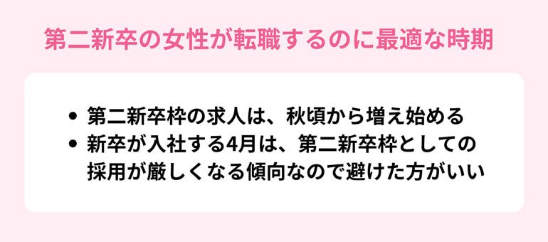 第二新卒の女性が転職するのに最適な時期
