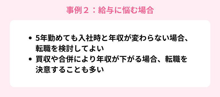 給与に悩む場合のイメージ