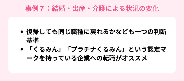 結婚・出産・介護による状況の変化のイメージ