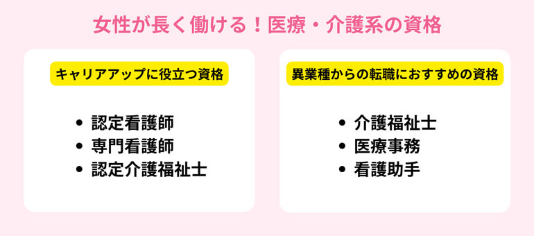 女性が長く働ける!医療・介護系の資格