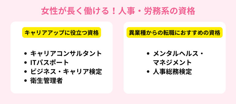 女性が長く働ける!人事・労務系の資格