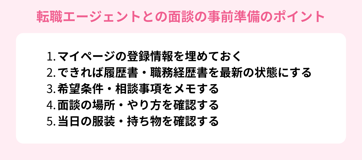 転職エージェントとの面談を100％活用する！事前準備のポイント