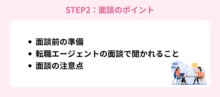 STEP2：キャリアアドバイザーとの面談