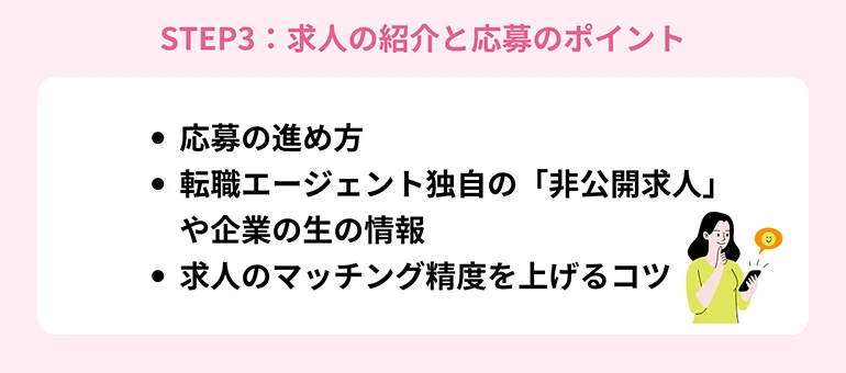 STEP3：求人の紹介と応募