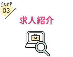 Step03.求人紹介