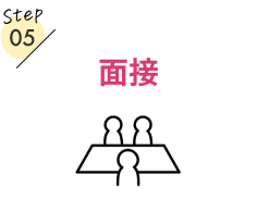 Step05.面接